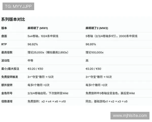 PGSOFT官网线上平台最新安全保障措施全面解析助你安心体验游戏乐趣